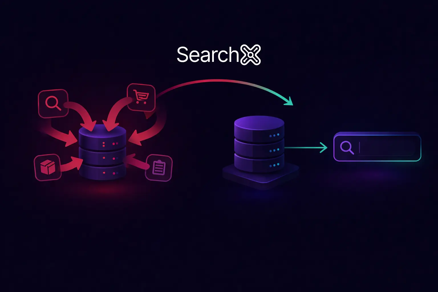 Το search plugin σου καταστρέφει το κατάστημά σου όταν χρησιμοποιεί την ίδια βάση δεδομένων